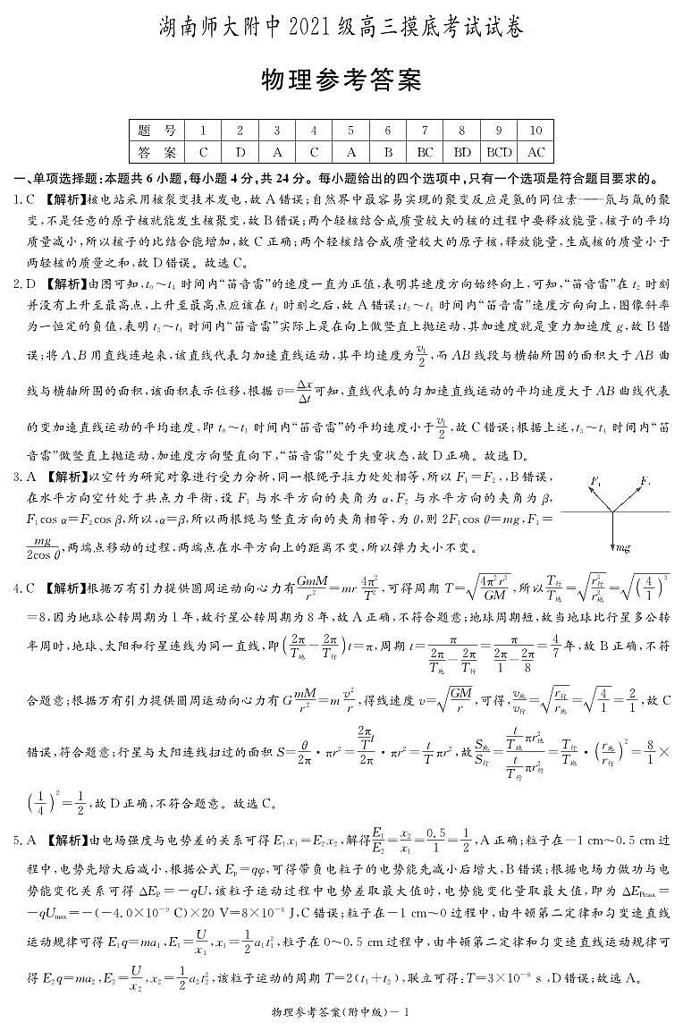 物理答案（附中高二期末暨高三摸底）第1页