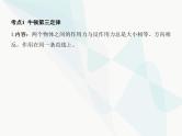 高中物理学考复习课时4牛顿第三定律、力的合成与分解课件