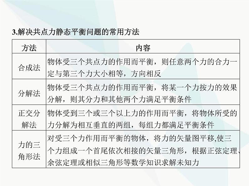 高中物理学考复习课时5共点力平衡课件04