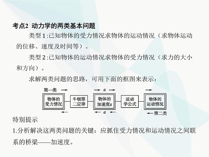 高中物理学考复习课时7牛顿第二定律及其综合应用（含超重与失重）课件07