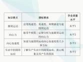 高中物理学考复习课时9圆周运动的规律与应用课件