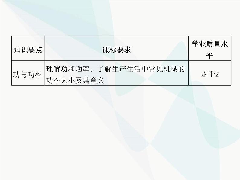 高中物理学考复习课时11功与功率课件02