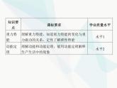 高中物理学考复习课时12势能和动能动能定理及其应用课件