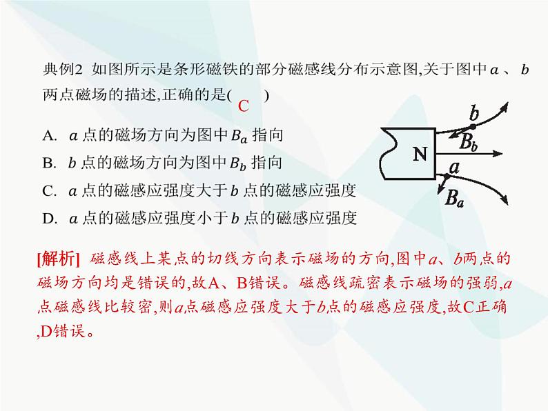 高中物理学考复习课时20磁场、磁感线、磁感应强度与磁通量课件第7页