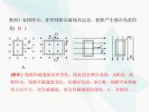 高中物理学考复习课时21电磁感应现象、电磁波的发现、能量量子化课件