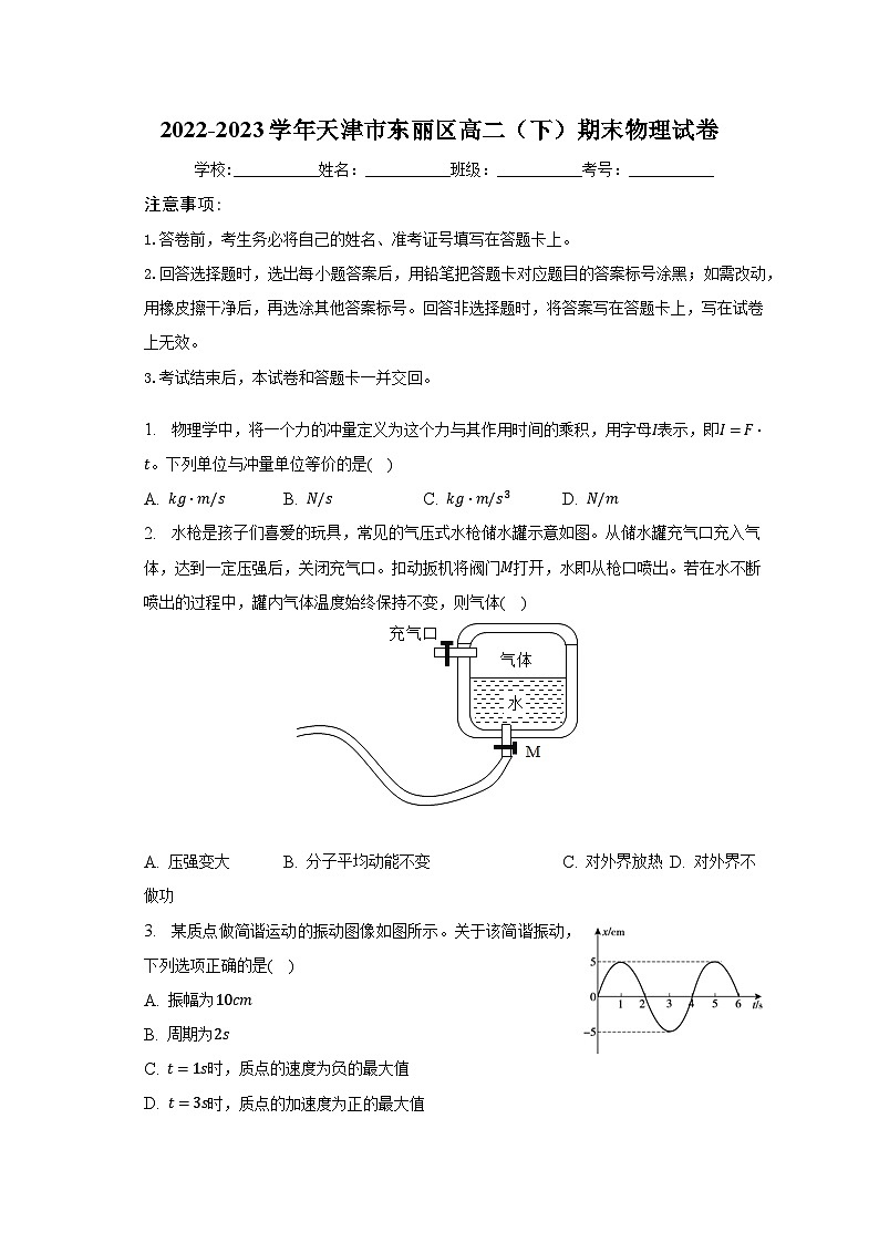 2022-2023学年天津市东丽区高二（下）期末物理试卷（含解析）01