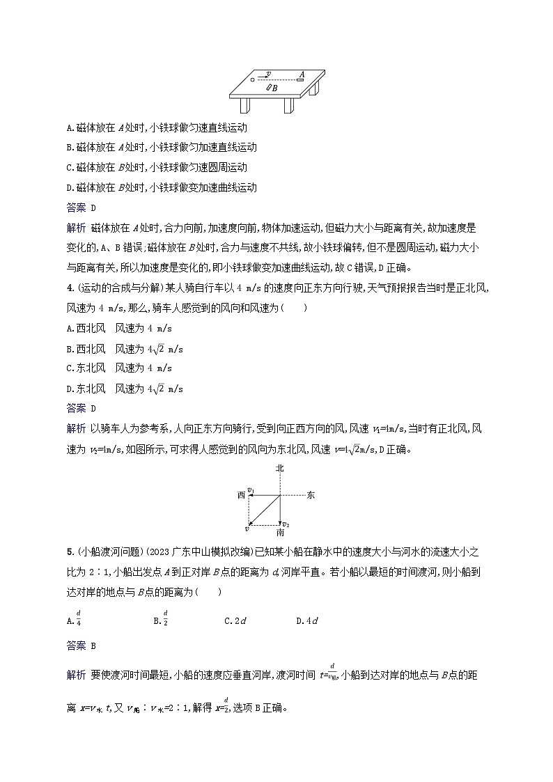 适用于新教材2024版高考物理一轮总复习课时规范练1702