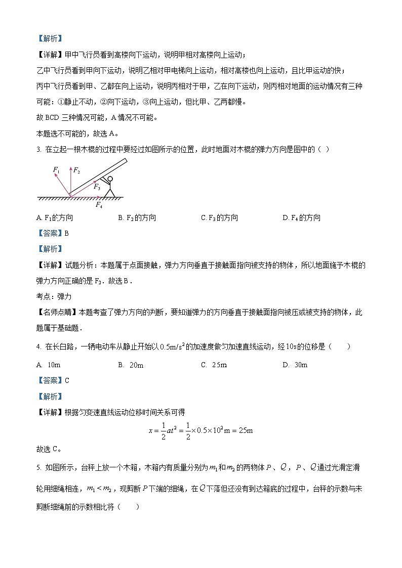 精品解析：辽宁省铁岭市昌图县第一中学2022-2023学年高二下学期期末物理试题（解析版）第2页