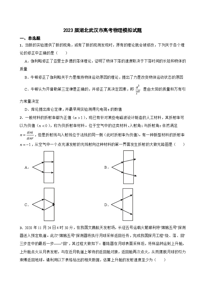 2023届湖北武汉市高考物理模拟试题 (含答案)第1页