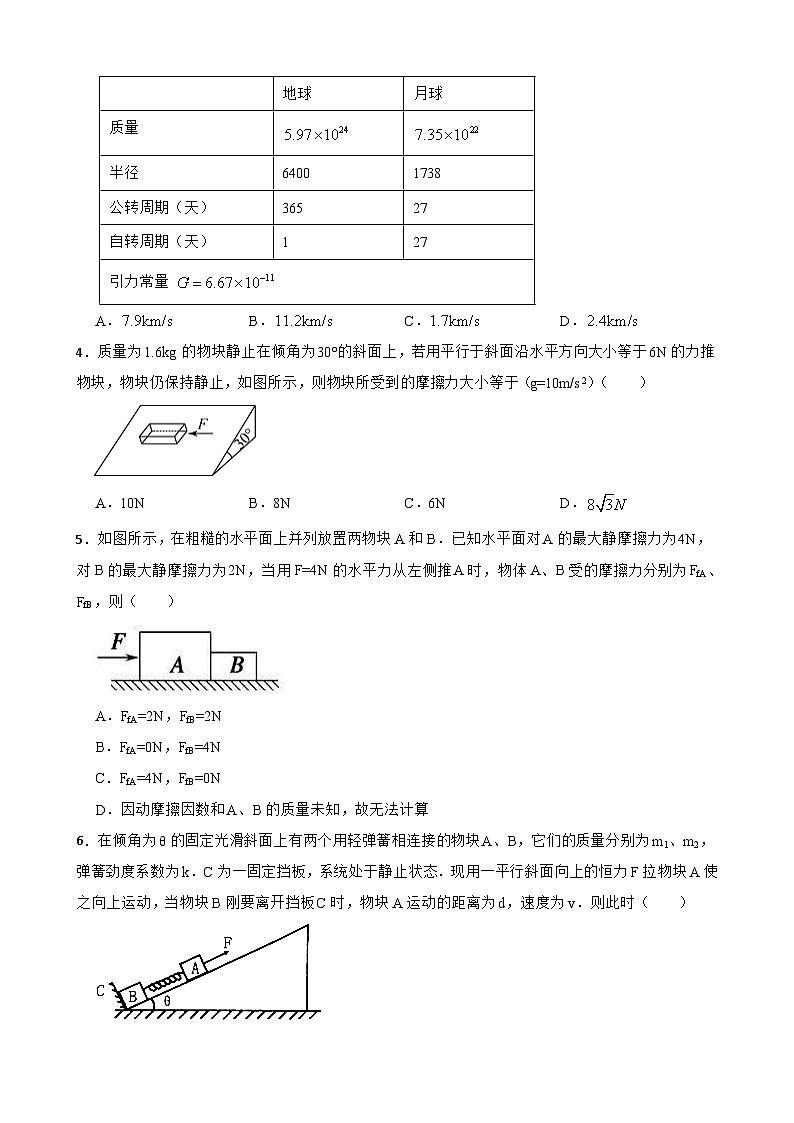 2023届湖北武汉市高考物理模拟试题 (含答案)第2页