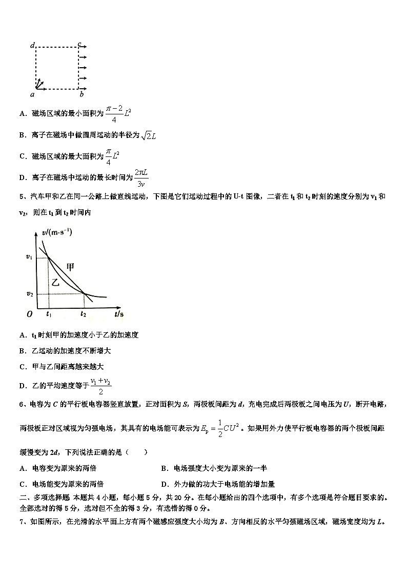 福建省漳达志中学2023届高三（一模）仿真卷（A卷）物理试题试卷02