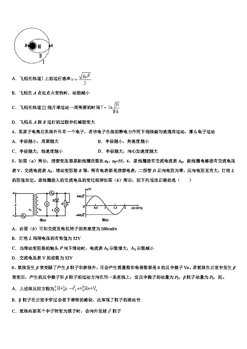 甘肃省嘉峪关市2023届高三阶段性测试（二模）物理试题理试题02