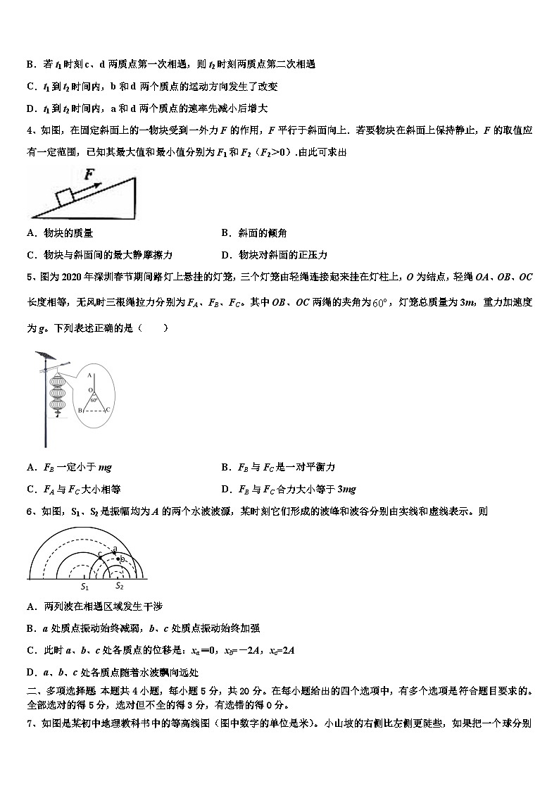 甘肃省兰州市第九中学2023届高三第一次联考（一模）物理试题02
