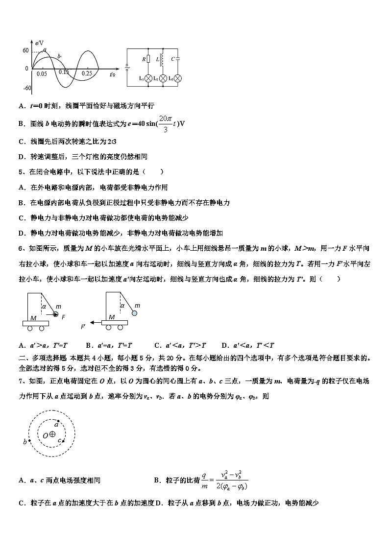 甘肃省临夏市重点中学2023届高三下学期周练试卷(一)物理试题第2页