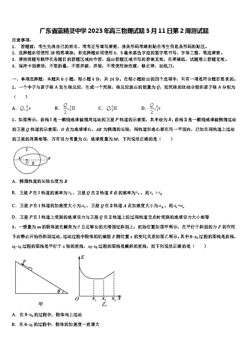 广东省蓝精灵中学2023年高三物理试题3月11日第2周测试题第1页