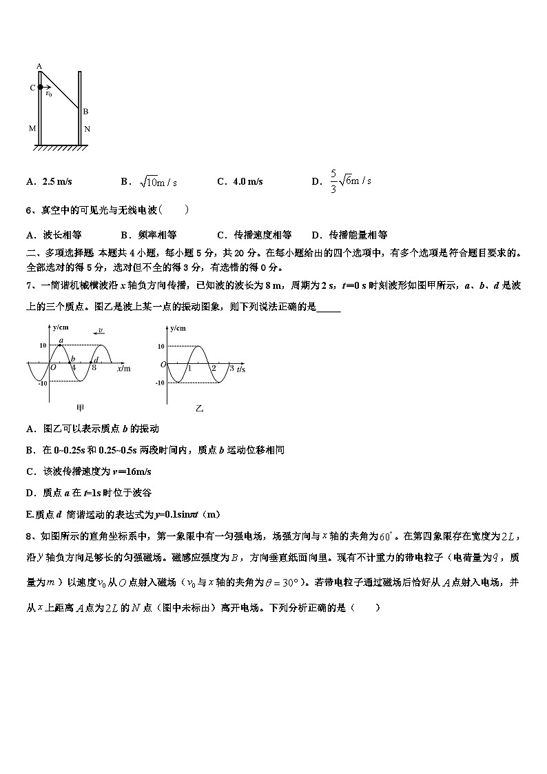 广东省广州市第89中学2022-2023学年高三第一次质量调研普查考试物理试题02