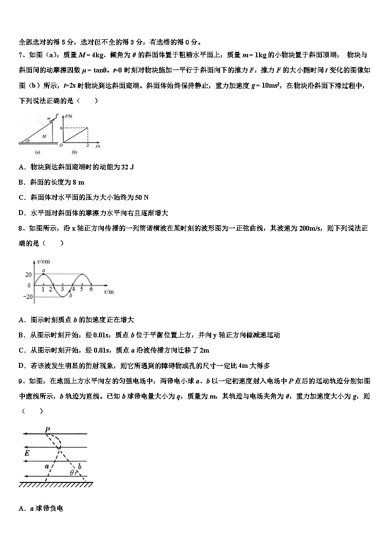 广东省仲元中学2023届高三下学期“一诊”模拟考试物理试题第3页