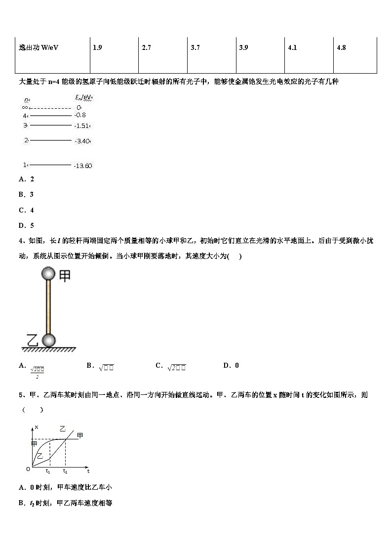 广东惠州光正实验学校2023年教学质量检测试题物理试题第2页