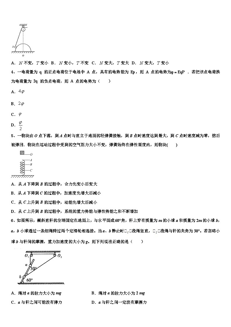 2023届河北省衡水重点中学高三第一次学情调查物理试题第2页