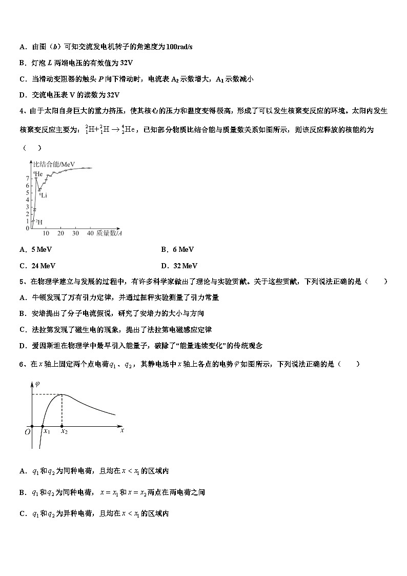 2022-2023学年安徽省滁州市定远县民族中学下学期高三4月月考物理试题第2页