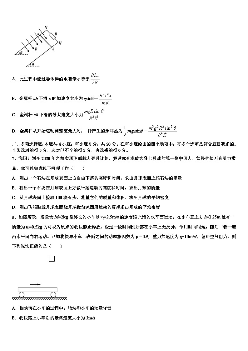 2022-2023学年安徽省合肥一中等六校教育研究会高三第五次适应性训练物理试题第3页