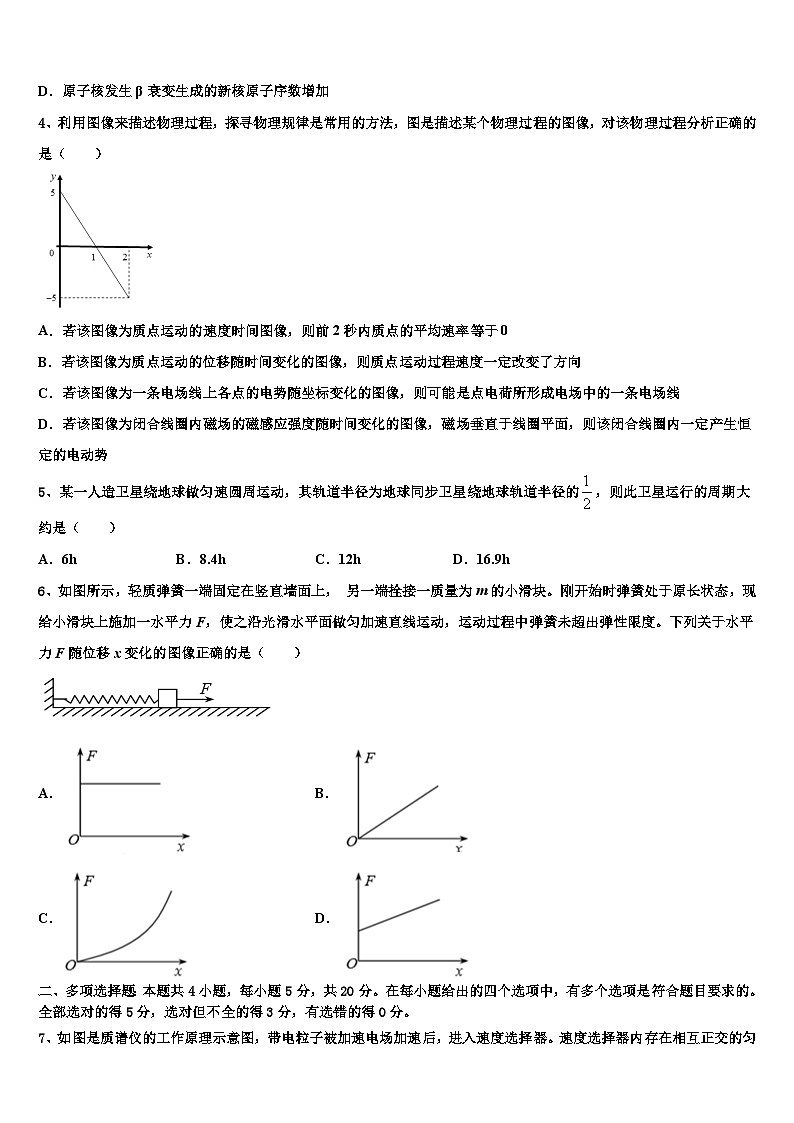 2022-2023学年安徽省无为县中学高三练习题（二）（山东卷）物理试题第2页