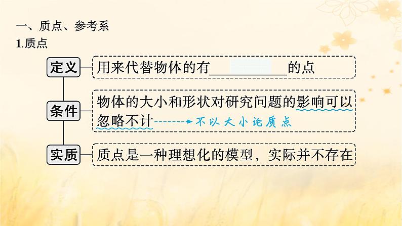 适用于新教材2024版高考物理一轮总复习第1章运动的描述匀变速直线运动的研究第1讲运动的描述课件第6页