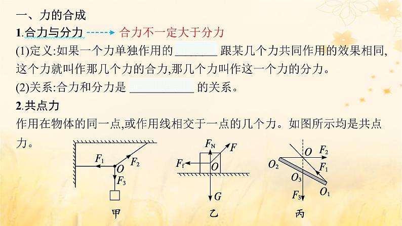 适用于新教材2024版高考物理一轮总复习第2章相互作用第2讲力的合成与分解课件04