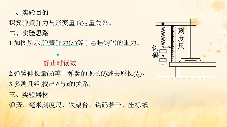 适用于新教材2024版高考物理一轮总复习第2章相互作用实验探究课2探究弹簧弹力与形变量的关系课件04