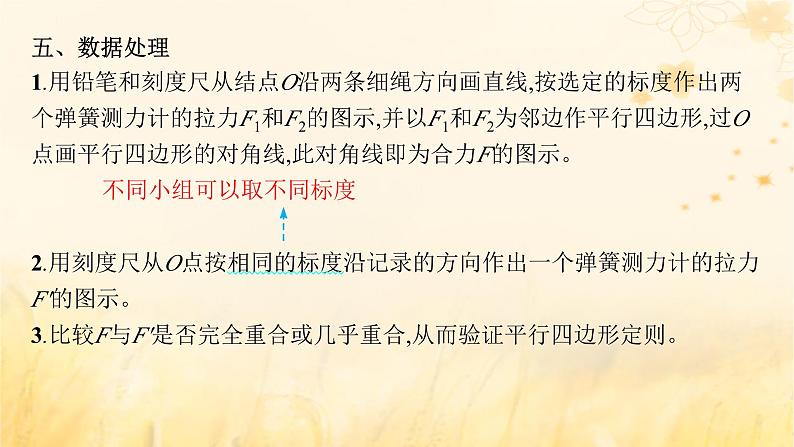 适用于新教材2024版高考物理一轮总复习第2章相互作用实验探究课3探究两个互成角度的力的合成规律课件第6页