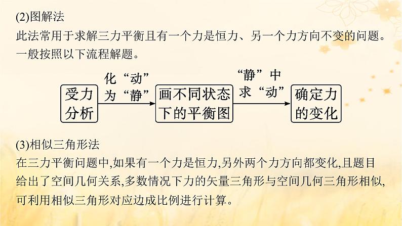 适用于新教材2024版高考物理一轮总复习第2章相互作用专题提升课3动态平衡及平衡中的临界极值问题课件第4页