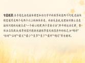 适用于新教材2024版高考物理一轮总复习第3章牛顿运动定律专题提升课4连接体问题动力学中的临界极值问题课件