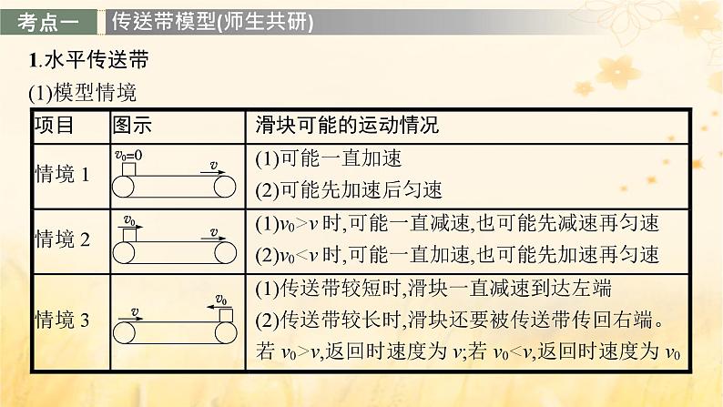 适用于新教材2024版高考物理一轮总复习第3章牛顿运动定律专题提升课5传送带模型板块模型课件第3页