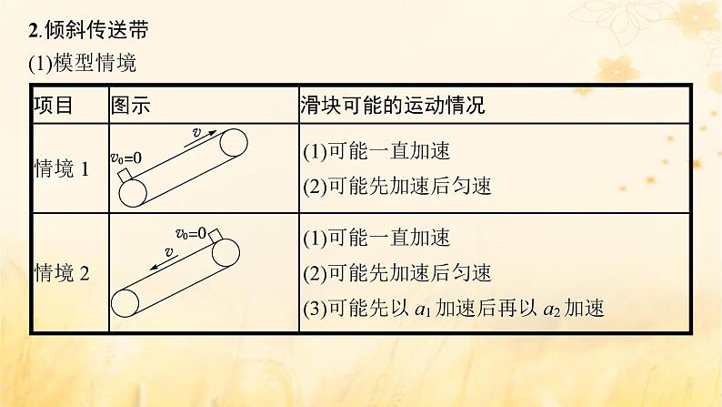 适用于新教材2024版高考物理一轮总复习第3章牛顿运动定律专题提升课5传送带模型板块模型课件第5页