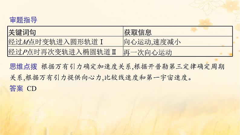 适用于新教材2024版高考物理一轮总复习第4章曲线运动万有引力与航天专题提升课7卫星运动中两类典型问题课件06