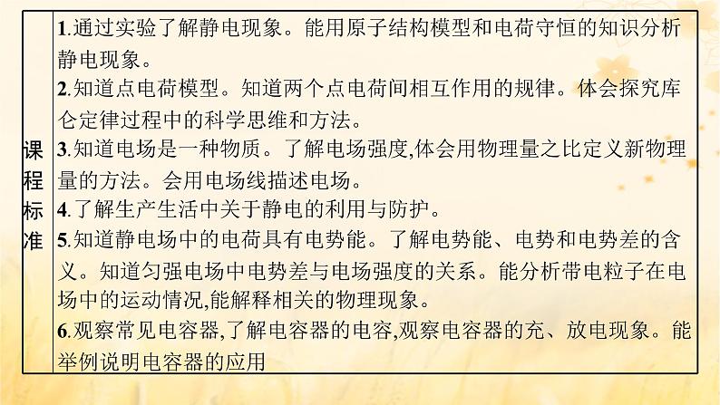 适用于新教材2024版高考物理一轮总复习第8章静电场第1讲电场力的性质课件03