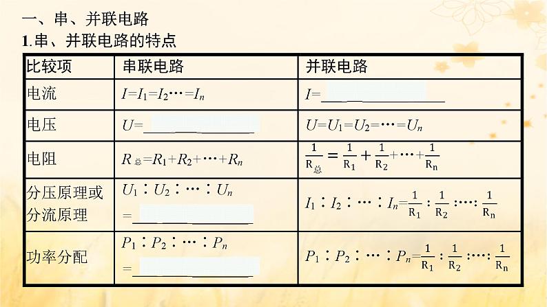 适用于新教材2024版高考物理一轮总复习第9章电路第2讲闭合电路欧姆定律及其应用课件04