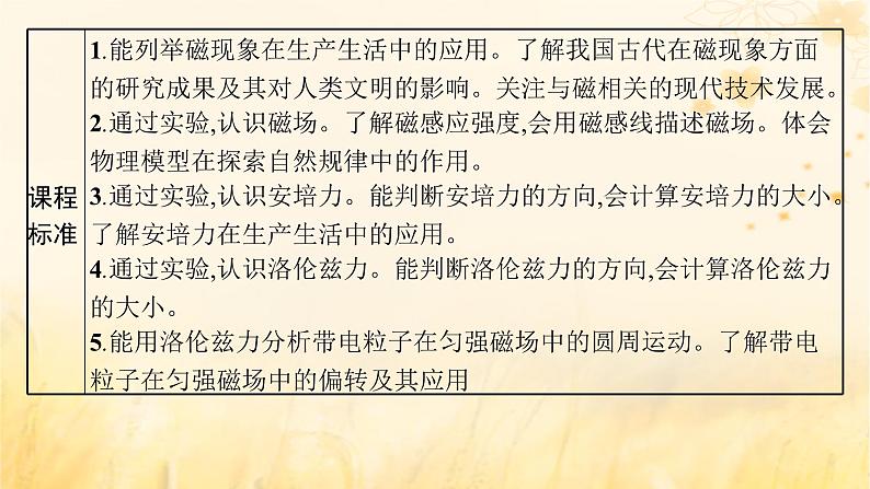 适用于新教材2024版高考物理一轮总复习第10章磁场第1讲磁场的描述磁吃电流的作用课件第3页