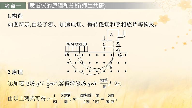 适用于新教材2024版高考物理一轮总复习第10章磁场专题提升课13现代科技中的电场与磁场问题课件第3页