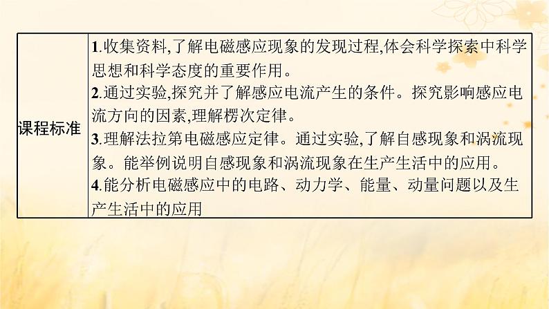 适用于新教材2024版高考物理一轮总复习第11章电磁感应第1讲电磁感应现象实验：探究影响感应电流方向的因素楞次定律课件03