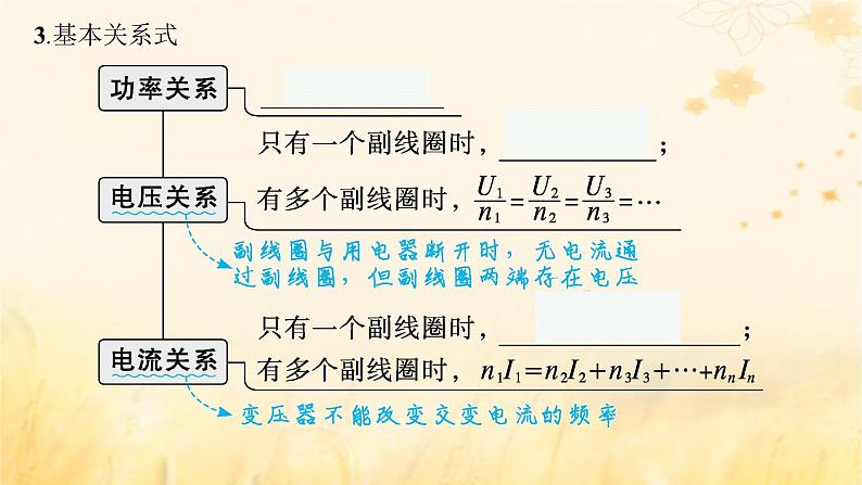 适用于新教材2024版高考物理一轮总复习第12章交变电流传感器第2讲理想变压器电能的输送课件第5页