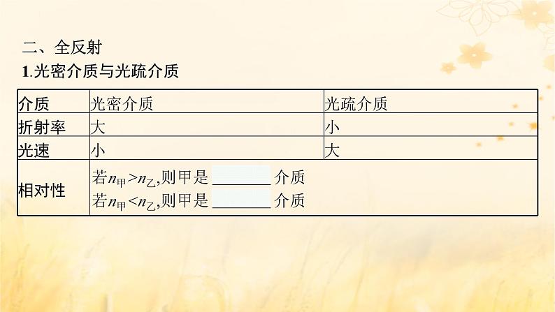 适用于新教材2024版高考物理一轮总复习第13章光学电磁波相对论第1讲光的折射全反射课件08