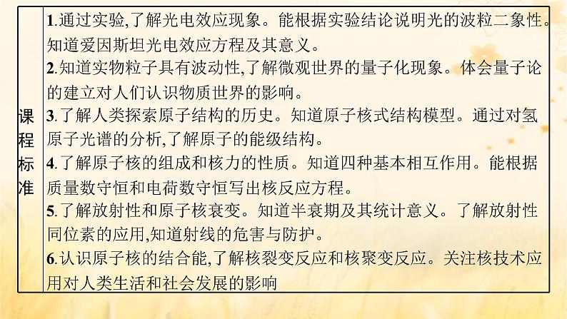 适用于新教材2024版高考物理一轮总复习第15章近代物理第1讲光电效应波粒二象性课件03