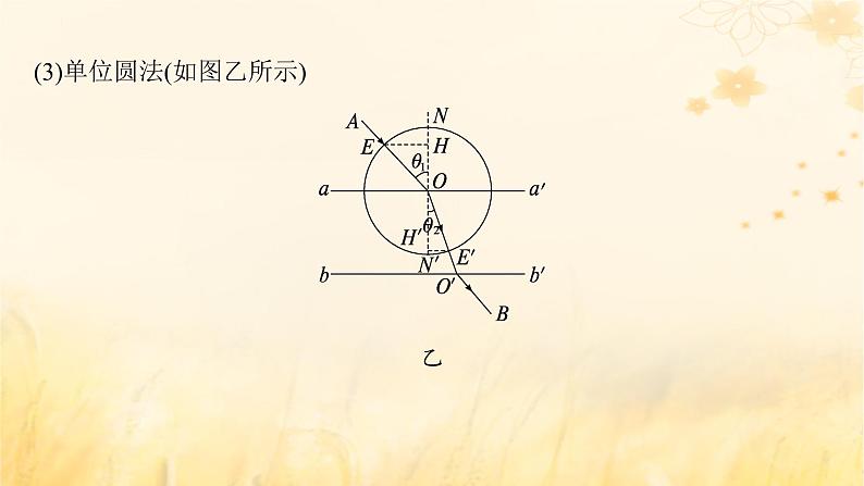 适用于新教材2024版高考物理一轮总复习第13章光学电磁波相对论实验探究课15测定玻璃的折射率课件08