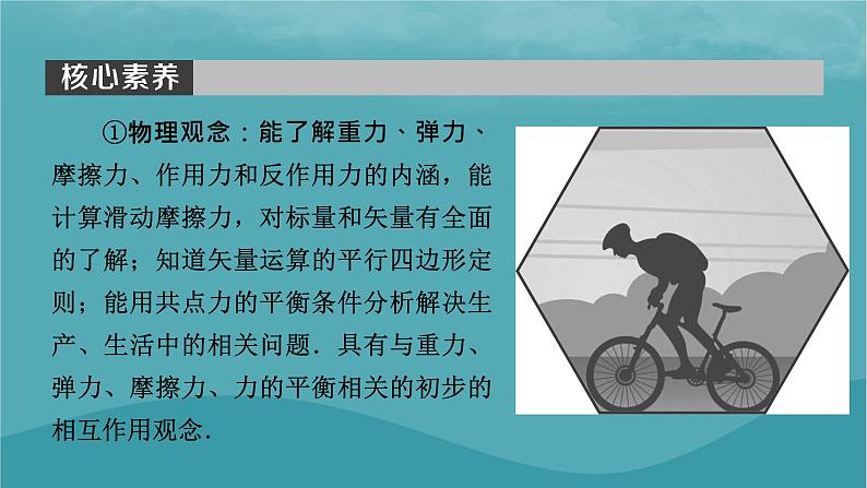 2023年新教材高中物理第3章相互作用__力1重力与弹力课件新人教版必修第一册第2页