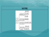 2023年新教材高中物理第4章运动和力的关系4力学单位制课件新人教版必修第一册