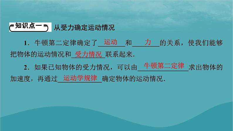 2023年新教材高中物理第4章运动和力的关系5牛顿运动定律的应用课件新人教版必修第一册第5页