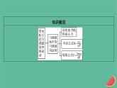 2023年新教材高中物理第1章安培力与洛伦兹力3带电粒子在匀强磁场中的运动课件新人教版选择性必修第二册