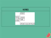 2023年新教材高中物理第1章安培力与洛伦兹力4质谱仪与回旋加速器课件新人教版选择性必修第二册