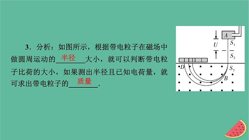 2023年新教材高中物理第1章安培力与洛伦兹力4质谱仪与回旋加速器课件新人教版选择性必修第二册第6页